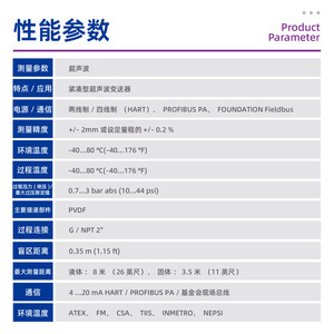 Capteur de niveau à ultrasons E+H Endress+Hauser FMU41 haute précision fabriqué en Chine continentale, portée de mesure 8m, mesure de solides - Product Image 3
