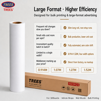 Autocollant en vinyle PVC blanc brillant amovible TREES QS3015, auto-adhésif, plastique mat, publicité extérieure, écologique, fabriqué en usine