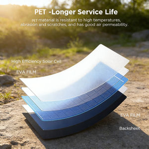 แผงโซลาร์เซลล์แบบยืดหยุ่นขนาด 100W บางเฉียบ 12V ประสิทธิภาพสูง 23.7% ดีไซน์โค้งงอได้ 240 องศา เหมาะสำหรับเครื่องกำเนิดไฟฟ้า สถานีไฟฟ้า รถบ้าน - Product Image 5