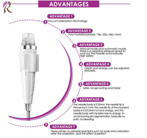 마이크로니들링 전문 기기 프랙셔널 고주파 마이크로니들 RF 프랙셔널 마이크로니들 기계 - Product Image 4