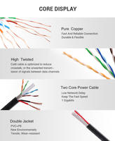 Câble LAN extérieur haute qualité avec câble d'alimentation, paire torsadée en cuivre pur 26AWG Cat5e Cat6 avec câble d'alimentation 2C 4C pour caméra CCTV