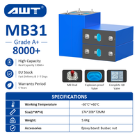 Batería de Almacenamiento de Energía Hithium de 280 Ah y 10000 Ciclos, Celda LiFePO4 de 3.2 V y 314 Ah, Baterías Prismáticas de Iones de Litio de 280 Ah LiFePO4