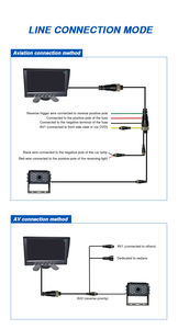 Vente en gros Moniteur de camion REXXIS Full View AHD de 7 pouces avec ligne de jauge arrière Caractéristiques de la caméra de recul étanche - Product Image 2