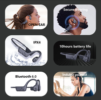 Fabricant OEM ODM casque d'écoute bandeau écouteur oreille ouverte à conduction osseuse casque Bluetooth sans fil