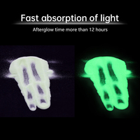 Polvo de Pigmento Luminoso que Brilla en la Oscuridad, Polvo de Aluminato de Estroncio, Precio del Polvo Luminoso, Pigmento Fotoluminiscente
