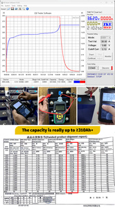 Batería de Litio de 315ah y 3.2V con 10000 Ciclos de Vida Útil, Celdas Prismáticas de Iones de Litio para Paquetes de Baterías - Product Image 4