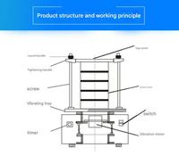 Máquina Agitadora de Tamices de Laboratorio Estándar con Control de Temporizador, Analizador de Tamaño de Partículas de Alta Precisión, Equipo de Tamizado de Laboratorio