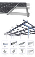 Conception économiseuse d'énergie imperméable d'alliage d'aluminium d'auvent de panneau solaire pour le parking actionné solaire