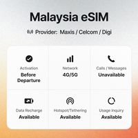 Superalink E_MY_5GB1M_2D_S005 Malasia 2 Días 4G LTE 5GB Ilimitado eSIM Prepago de Viaje para Turistas Kuala Lumpur Penang