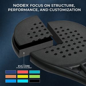 <span class=keywords><strong>Raquette</strong></span> de padel NODEX, fabricant OEM de premier plan, haute qualité, logo personnalisé, surface sablée, bon effet de rotation, fibre de carbone. - Product Image 4