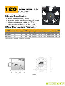 Kipas Radiator Aksial JEEK 12025 CE dan ROHS 19W 2200/2500rpm Bersertifikat dan Umur Pakai Panjang 12025 120x120x25mm 120mmm 220v AC - Product Image 6