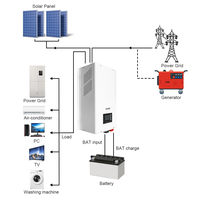 Système d'onduleur solaire hybride hors réseau 6KW 12KW avec batterie au lithium fer phosphate (LiFePO4) 10/15kWh, monophasé, pour usage domestique, empilable