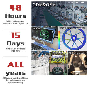 LSGZL Roue forgée personnalisée polie 18 19 20 21 22 24 26 pouces Roue multi-rayons 5x114.3 5x112 5x120 5x130 pour Audi Rs6 - Product Image 6