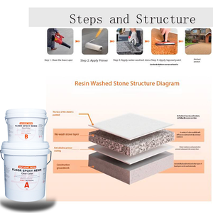 Pintura de <span class=keywords><strong>Resina</strong></span> con Efecto Piedra Lavada 2:1, Revestimiento para Pisos Exteriores, Decoración de Paredes Interiores con Porcelana - Product Image 1