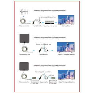 <span class=keywords><strong>Amplificateur</strong></span> d'<span class=keywords><strong>antenne</strong></span> HDTV à Gain élevé 20 w, à faible bruit, Booster de Signal <span class=keywords><strong>TV</strong></span> <span class=keywords><strong>50</strong></span> km, récepteur avec <span class=keywords><strong>amplificateur</strong></span> de signal - Product Image 3