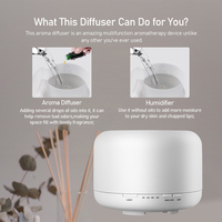 Hochwertiger 500ML 7-Farben LED Aroma Diffuser Ätherisches Öl Luftbefeuchter für Zuhause Schlafzimmer Büro