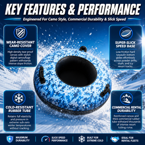 Direct usine, Tube de <span class=keywords><strong>luge</strong></span> gonflable rapide à base lisse en bâche, résistant au froid, pour le plaisir hivernal, motif camouflage, type chariot de <span class=keywords><strong>luge</strong></span> - Product Image 1