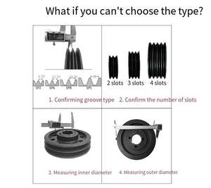 <span class=keywords><strong>Poulie</strong></span> en fonte SPB pour courroie trapézoïdale profilée SPB, 2 rainures, pas de 100 mm, <span class=keywords><strong>poulie</strong></span> de transmission pour machines de construction - Product Image 6
