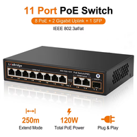 Sistem Keamanan Switch Jaringan Profesional Bertenaga AI 11 Port 10/100/1000M 2 untuk Uplink 1 SFP 120W Watchdog 250m Mode Perluasan