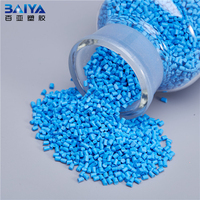 Vente en gros de colorants de couleur personnalisés en Chine Masterbatch pour PP PE PS PLA PETG