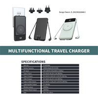 Power Bank Multifungsi 10000mAh dengan Pengisian Daya Nirkabel, Kabel Terintegrasi, dan Desain Colokan Global