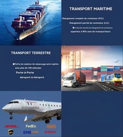 Sites de shopping International Maroc Site Chine Achat Chinese Bulk Store Agent de transport Transitaire Chine vers 1688