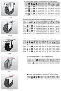 High Quality <b>Heavy</b> <b>Duty</b> Rubber Industrial <b>Caster</b> <b>Wheels</b> with PP Core Swivel Brake Option Plain Bearing and Thread Guards - Product Image 6