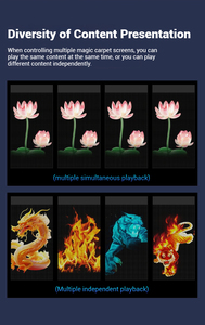 P15 <span class=keywords><strong>P20</strong></span> P25 Drone hiển thị bay <span class=keywords><strong>LED</strong></span> lưới màn hình hiển thị - Product Image 5