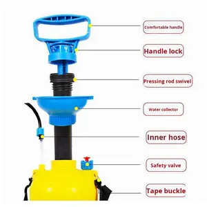 Vente en gros de brumiateurs d'extérieur pour terrasses, pulvérisateurs de jardin, pulvérisateurs agricoles à haute pression, buses de pulvérisation de brume, nébuliseurs, équipement agricole - Product Image 5