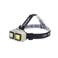 Lampe frontale LED ultra-lumineuse, résistante à l'eau, à intensité variable, au lithium-ion, portable, légère, équipement essentiel pour l'extérieur, hommes et femmes