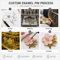 Broche personnalisée en émail dur de zinc, style moderne et antique, motif floral botanique, plaqué or, impression UV, finition miroir lisse