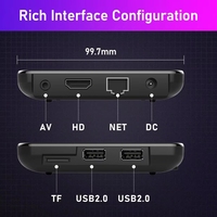 Boîtier TV Android 14 STB OTT IPTV 2 Go 16 Go ROM Double Wi-Fi Quad-core 4K 60fps Lecteur Multimédia Portal Garantie 12 Mois Prise UK