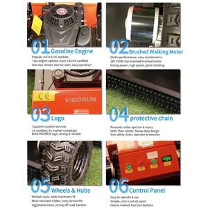 เครื่องตัดหญ้าอัตโนมัติ Vigorun รุ่น VTW550 เครื่องยนต์เบนซิน 4 จังหวะ ล้อทนทานพิเศษ ควบคุมระยะไกล สำหรับฟาร์มลม VTW550-90 CE รีโมทคอนโทรล - Product Image 4