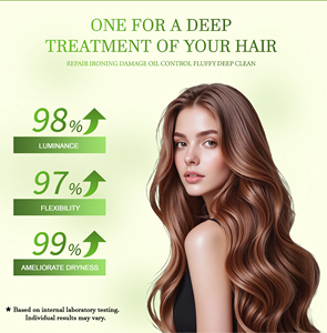Private Label 100% <strong>Organic</strong> Avocado Deep Nourishes and Smooths Dry Keratin Hair Care Products - Product Image 4