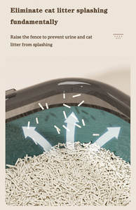 Großhandel große quadratische einfache Reinigung Katze Katzen toilette umwelt freundliche Kunststoff Katzen Sandbox Toilette Katze Katzen toilette und Zubehör - Product Image 4