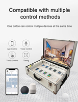 Boîtier de démonstration LANBON L8 Smart Life 10A pour maison intelligente avec 6 interrupteurs Wi-Fi activé (version US)