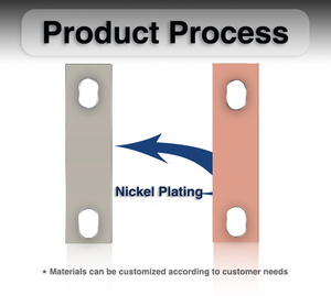 Tùy chỉnh đóng hộp đồng bện Nickel Bar cho gói pin cách nhiệt Bìa <span class=keywords><strong>cu</strong></span> + <span class=keywords><strong>Ni</strong></span> Chất liệu EV năng lượng lưu trữ kết nối biến tần - Product Image 5