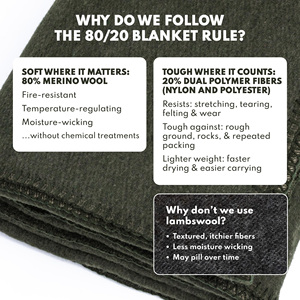 Custom Wholesale Outdoor Durable Warm Emergency <strong>Wool</strong> <strong>Blanket</strong> For Outdoors, Camping, Picnic, Travel, Car &amp; Bushcraft - Product Image 2