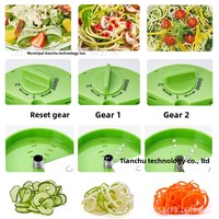 Multifunctionele plastic roestvrijstalen handmatige roterende rasp, fruit- en groentesnijder, aardappelschiller