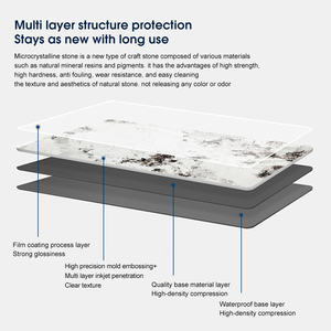 Thành Công Đá Nhân Tạo tấm Tường Bảng trang trí nội thất cao bóng đá cẩm thạch tường bảng Pandora loạt - Product Image 6