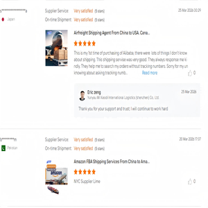 Envío Rápido, Agente de Carga Express DHL, UPS, FedEx, Servicio de Carga Aérea de China a Estados Unidos, Reino Unido, Canadá, Australia, Entrega a Domicilio DDP - Product Image 3