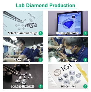 Giá sỉ nhà máy Vũ Châu 0.5 1 1.5 2 3 carat Kim cương nhân tạo phòng thí nghiệm HPHT CVD DEF VS Kim cương rời - Product Image 5