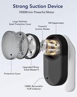 Heiß verkaufte LED-Digital anzeige Profession eller wiederauf ladbarer Fabric Shaver Flusen entferner
