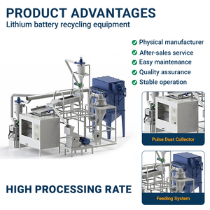 1000 KG/H Fabricante completamente automático Venta directa Máquina de reciclaje de batería de litio Planta de reciclaje de batería de litio - Product Image 2