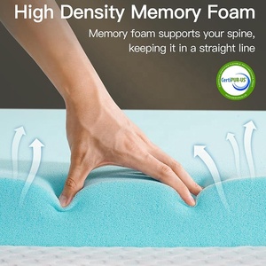 Sur-matelas taille personnalisée sur-matelas en mousse à mémoire de forme souple et respirante pour le soulagement des maux de dos - Product Image 6