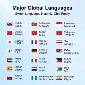 IPS Translation Pen Smart Offline Wi-Fi 3G GPS Navigation AI Synchronous Translation 144 Languages 24/7 Support Business <b>Travel</b> - Product Image 5