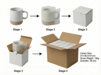 Meilleure vente - Tasse à café en porcelaine de 11 oz avec logo personnalisé, résistante à la chaleur, passe au lave-vaisselle et au micro-ondes, style nordique, boîte cadeau, livraison rapide