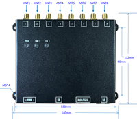 Winnix Impinj E710 Chip 8ch Uhf Rfid Reader Writer Software Free for Asset Inventory Tracking
