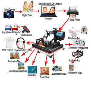 11 in 1 Combo Multifunctional Sublimation Machine Semi-Automatic <strong>Heat</strong> <strong>Press</strong> for <strong>Mug</strong> Hat Tshirt Phone Cases Pen Bottle - Product Image 2