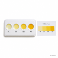 Snelle detectie van pesticidenresiduen voor groenten & fruit, organofosfaat & carbamaat detectie via enzymremming, 20-500 tests